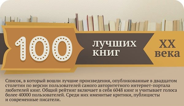 100 лучших книг прошлого века