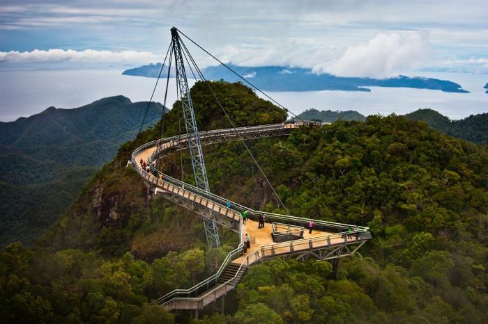 Экстремальные подвесные туристические мосты