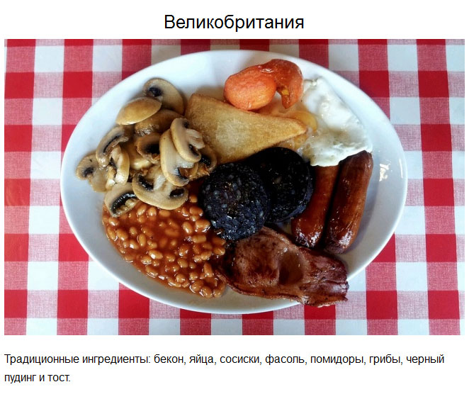 Традиционные завтраки в разных странах мира