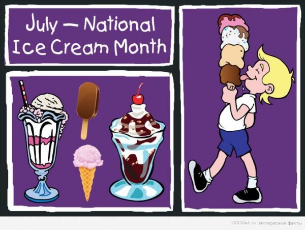 Некоторые интересные факты о мороженом