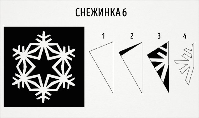 Схемы для вырезания снежинок из бумаги