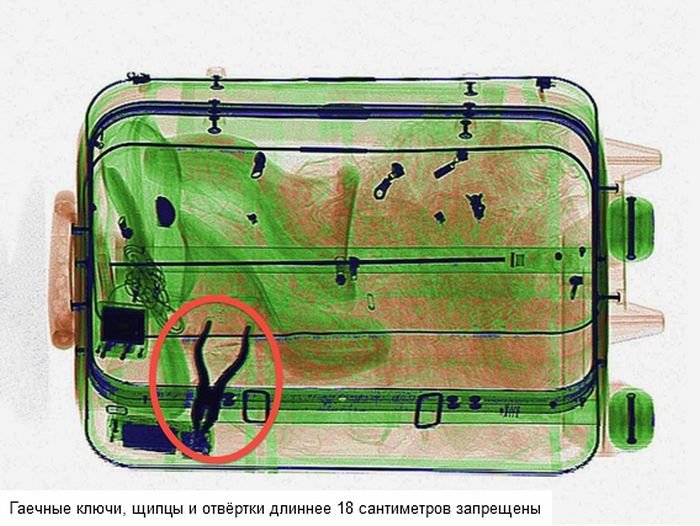 Запрещённые к провозу предметы на снимках просканированных чемоданов