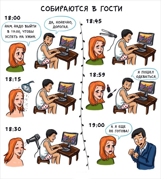 Веселые комиксы о разнице между мужчиной и женщиной