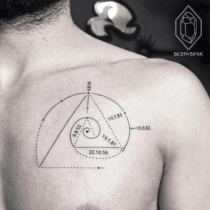 Геометрические татуировки от Бикем Синик