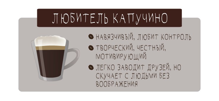 Что любимый кофе говорит о вашей личности?