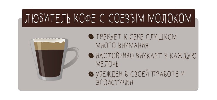 Что любимый кофе говорит о вашей личности?