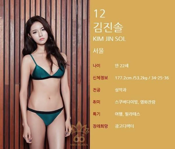Почему сложно выбрать победителя на конкурсе Мисс Корея 2016