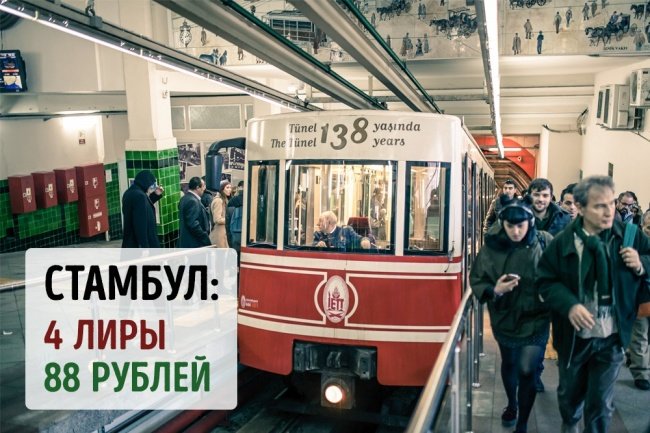 Сколько стоит билет в метро в крупных городах мира