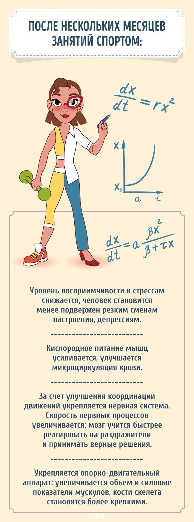 Как реагирует организм на ежедневные занятия спортом