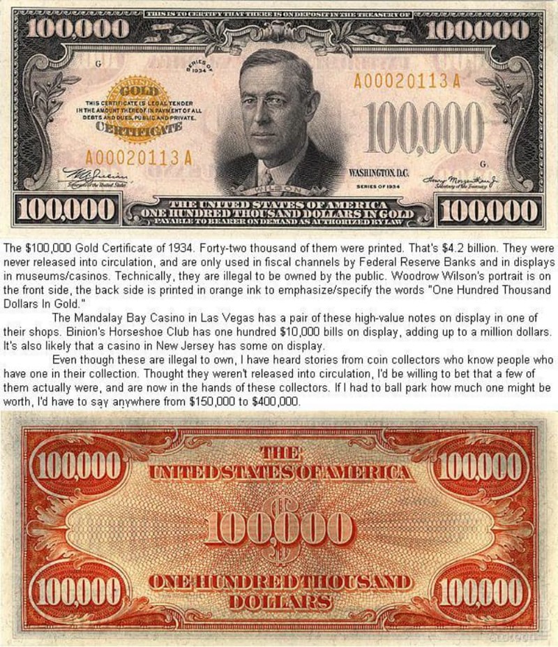 Интересные подробности об американской валюте