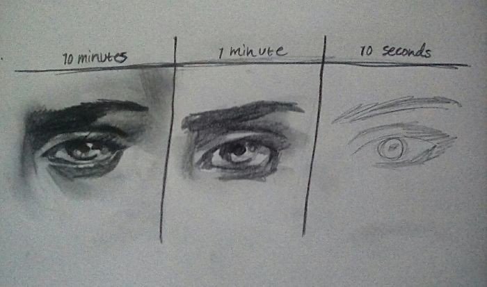 Что можно нарисовать за 10 минут, за 1 минуту и за 10 секунд