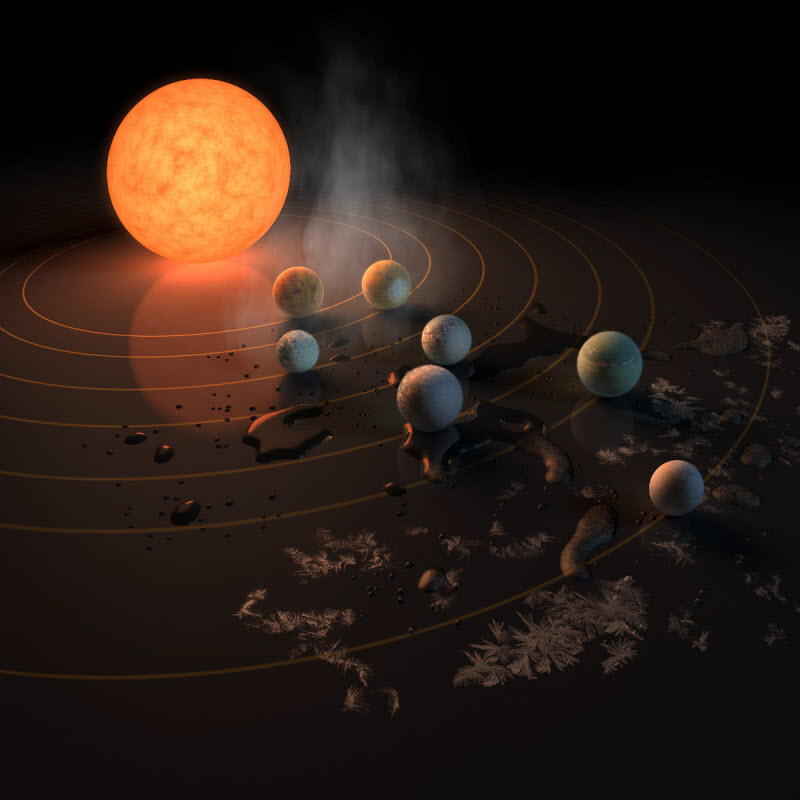 НАСА обнаружило семь похожих на Землю планет