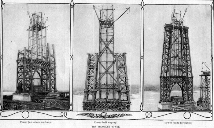 Постройка Вильямсбургского моста