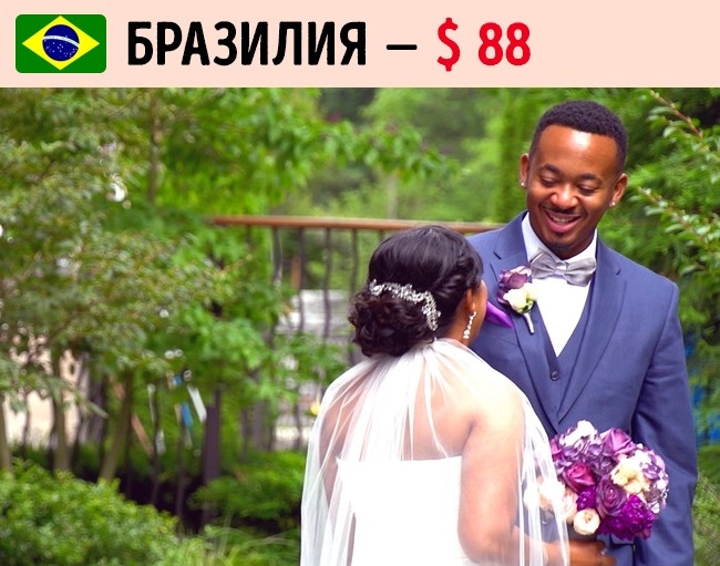 Какую сумму принято дарить на свадьбу в разных странах