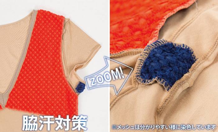 В Японии придумали одежду, скрывающую мужские соски