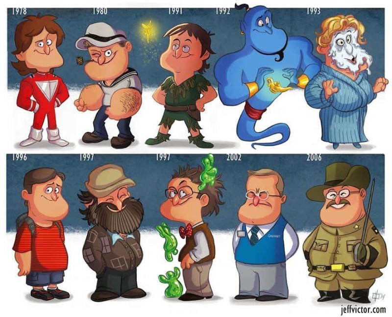 Эволюция знаменитостей на карикатурах Джеффа Виктора