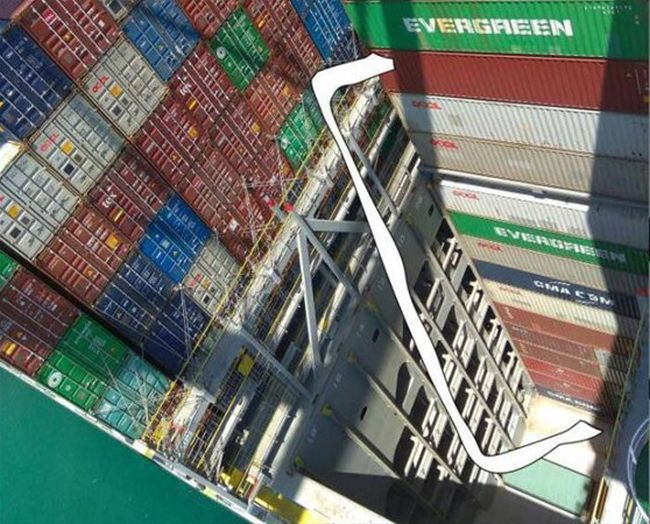 Настоящая вместимость судов-контейнеровозов