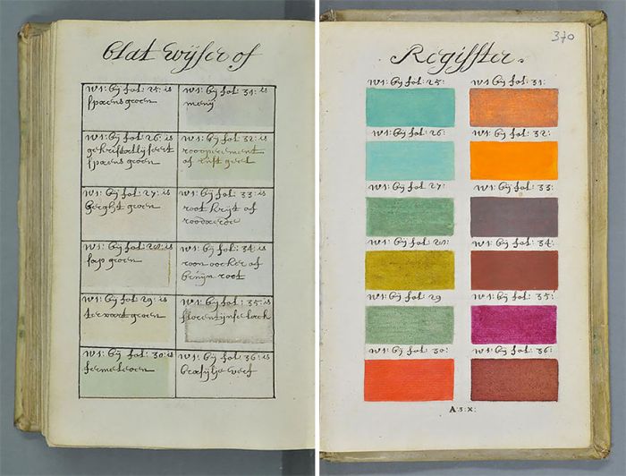 Подробный справочник цветов и оттенков 1692 года