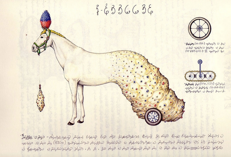 Кодекс Серафини – сюрреалистическая энциклопедия вымышленного мира