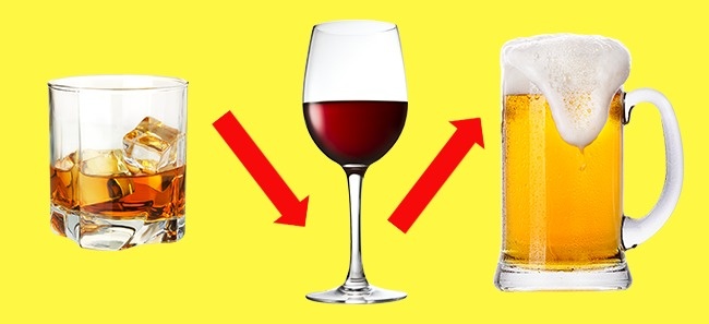10 народных мифов об алкоголе