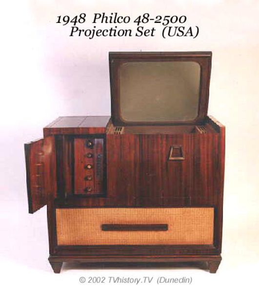 Самые примечательные устройства в истории эволюции телевизоров