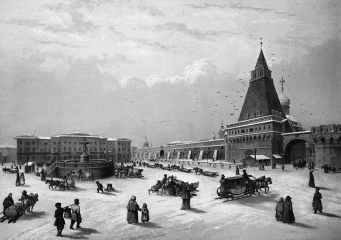 Правила дорожного движения в Российской империи