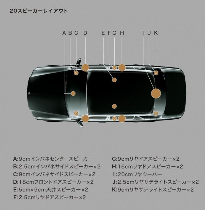 Новая Toyota Century: японский Роллс-Ройс