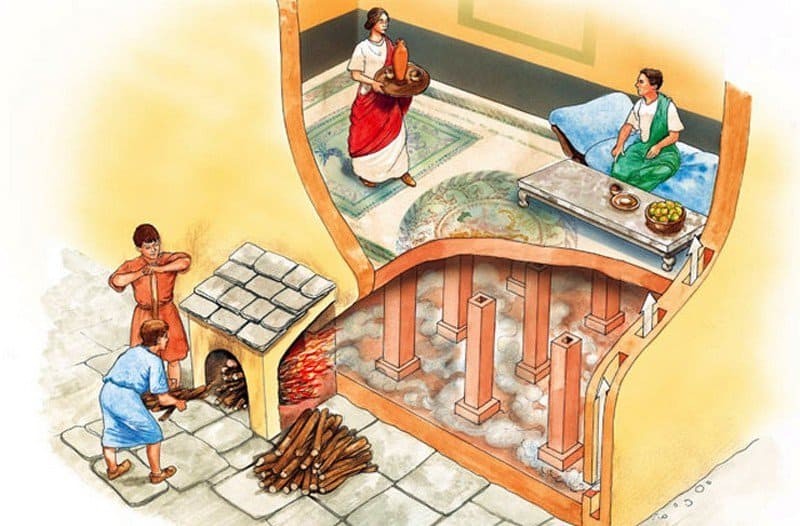 Изобретения древних римлян, которые мы применяем до сих пор