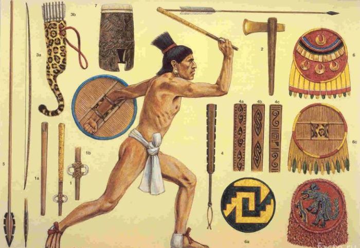 Макуауитль - смертоносное оружие древних ацтеков