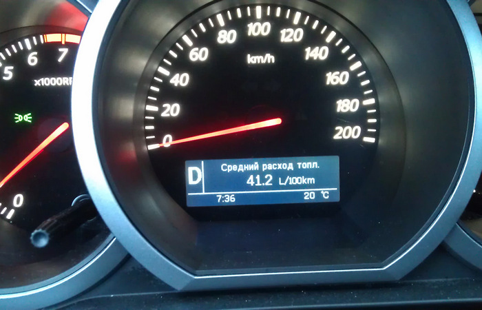 При какой скорости автомобиля расход топлива будет минимальным