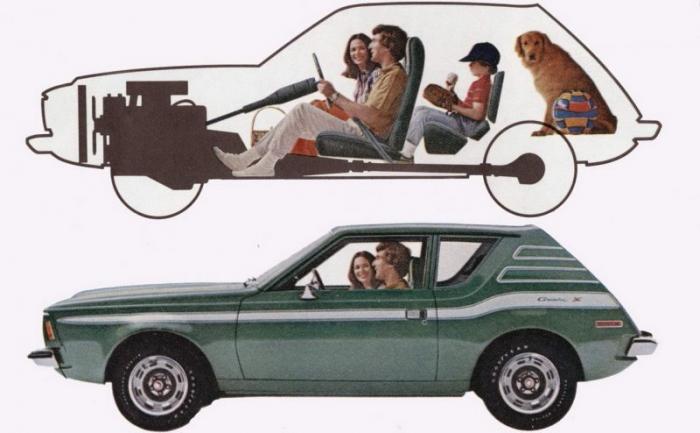 AMC Gremlin 1970-1978 – первый американский компактный автомобиль