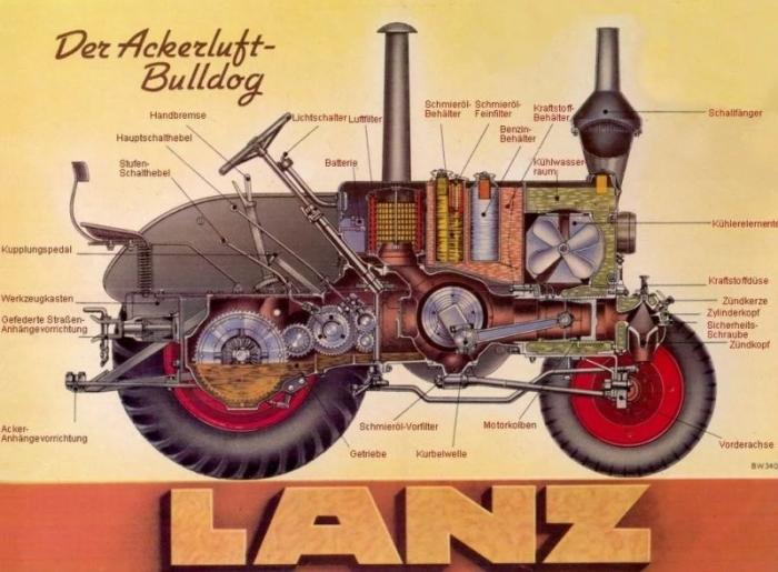 Lanz Bulldog – трактор-тягач с нефтяным мотором Авто/Мото