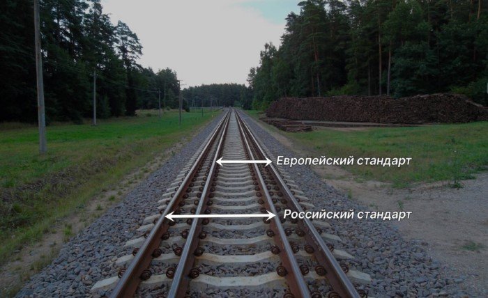 Для чего ширина железной дороги в России отличается от европейской