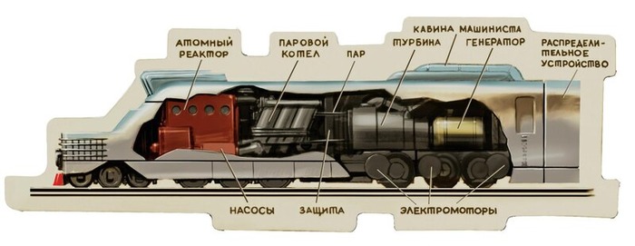 Советский атомный поезд, который остался на страницах газет