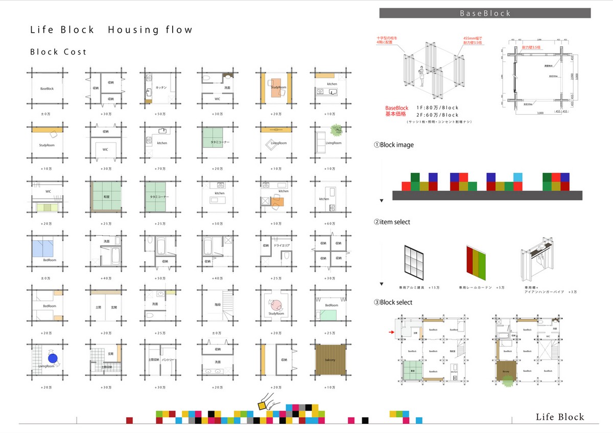 Изменяющийся модульный дом в Японии Картинки и фото