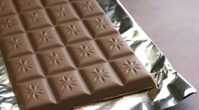 Может ли шоколад плохо влиять на организм человека