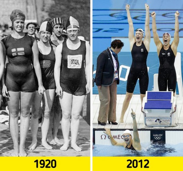 Как изменился мир спорта за столетие