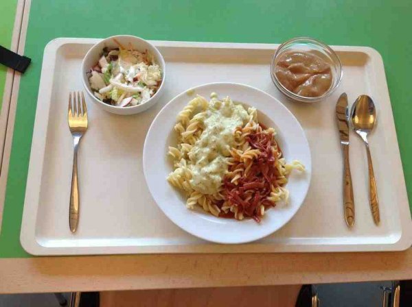 Что подают на обед в школьных столовых разных стран мира