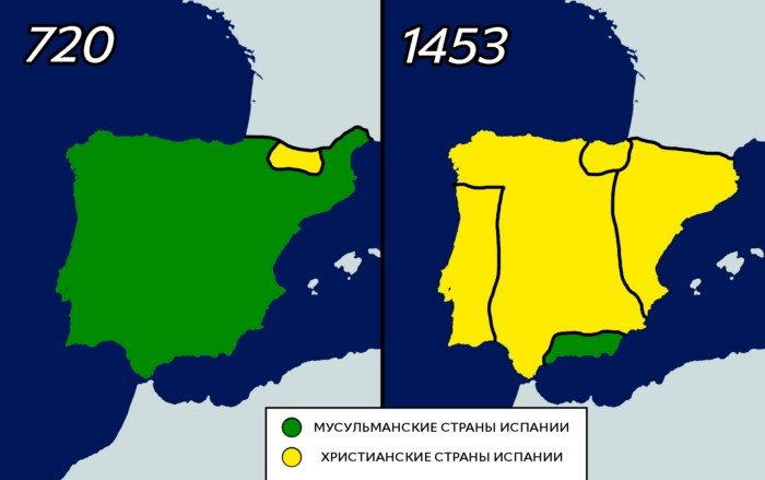 Пять самых долгих войн в истории человечества