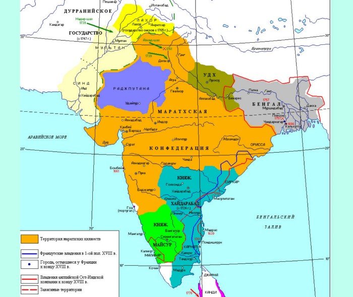 Почему у европейцев не получилось колонизировать Китай как Индию?