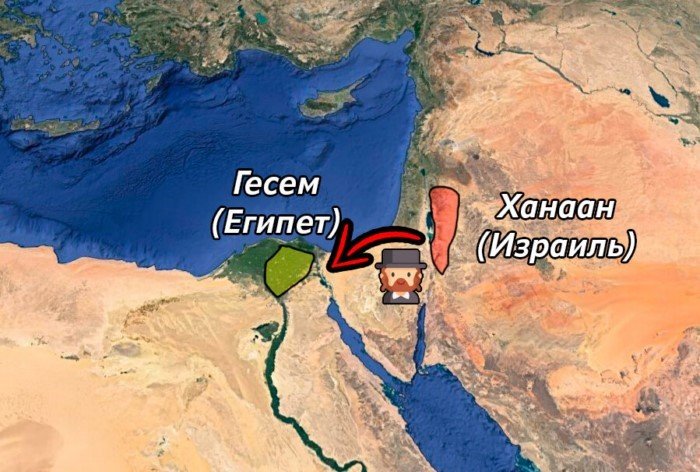 Как евреи оказались в древнем Египте на 400 лет и почему попали в рабство?