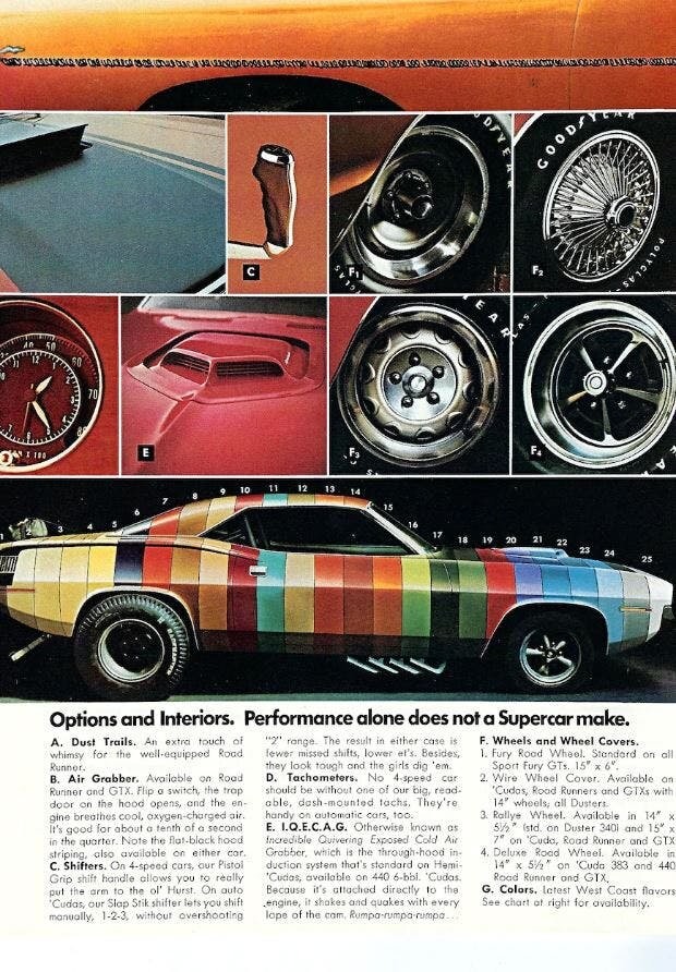 Иллюстрация из брошюры Plymouth Barracuda 1970-х годов в реальности