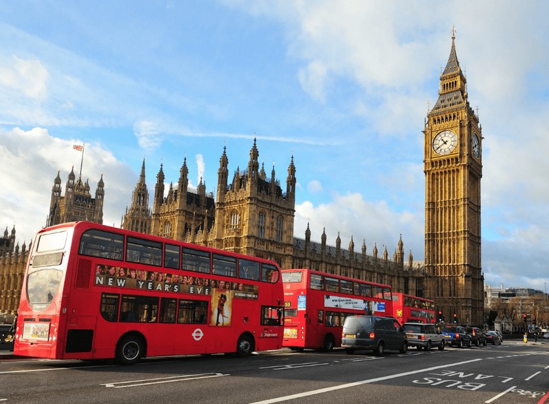 Список самых красивых городов Великобритании для посещения