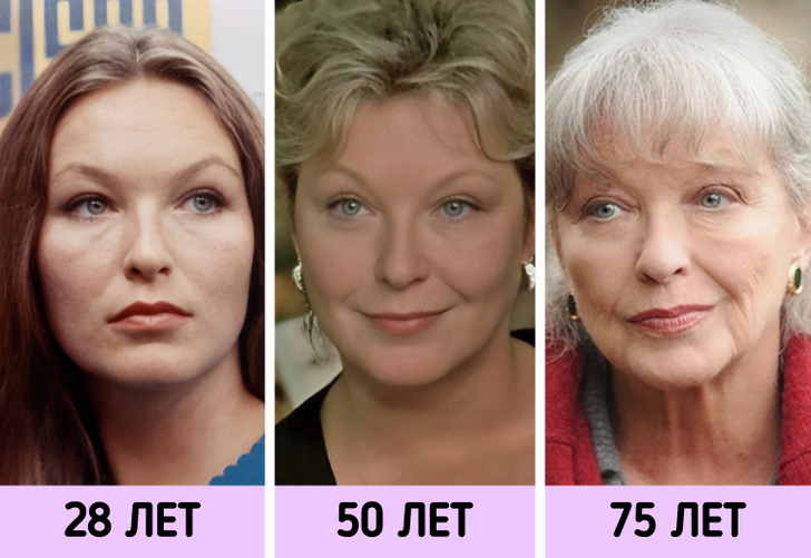 Как с годами менялись знаменитые европейские актрисы