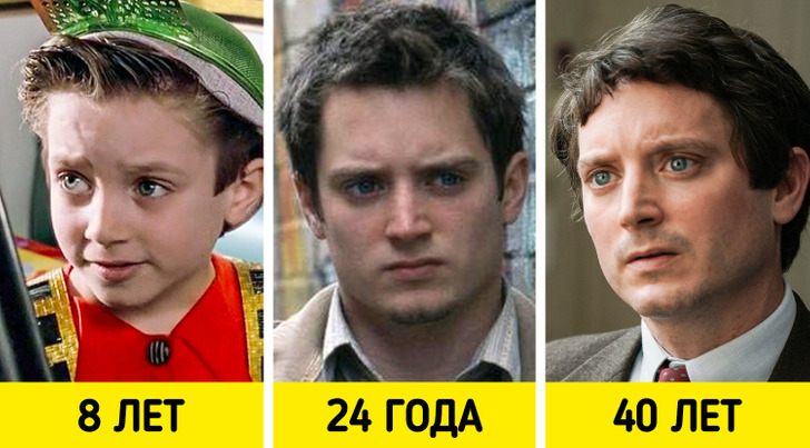 Как изменились лица актёров, которые начали свою карьеру в детстве