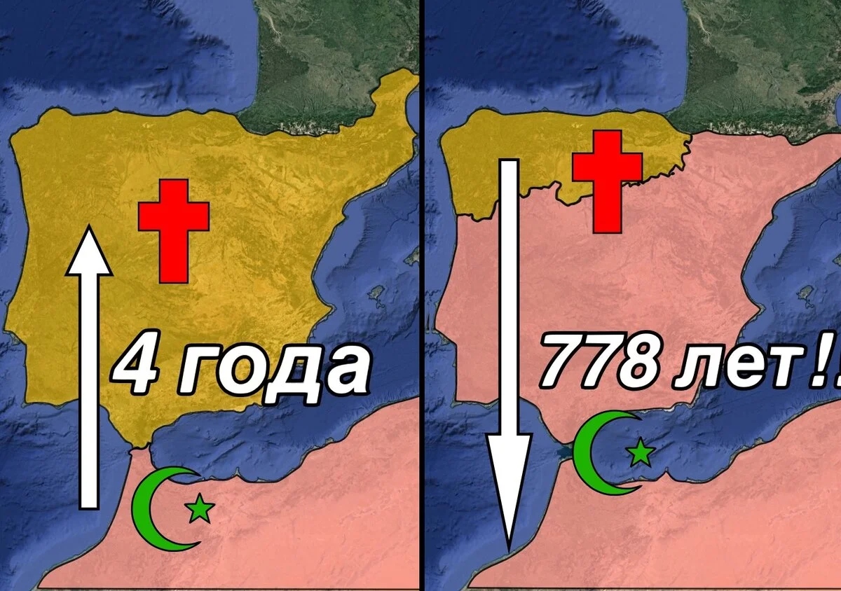 Как мусульмане завоевали Испанию всего за 4 года, а потом удерживали её 778 лет?