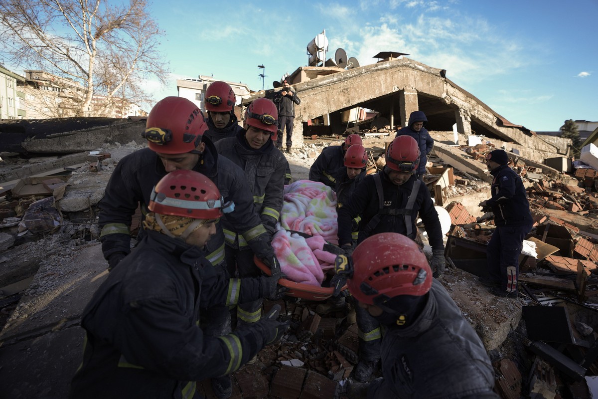 Повседневная жизнь в Турции