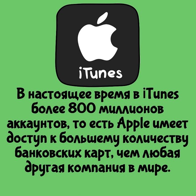 Короткие интересные факты на все случаи жизни