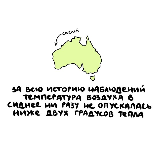 Интересные короткие факты на все случаи жизни