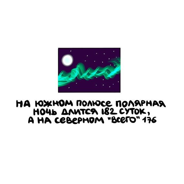 Интересные короткие факты на все случаи жизни